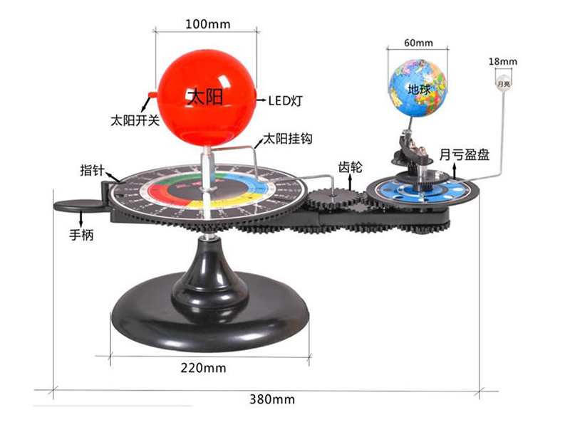 三球仪.png